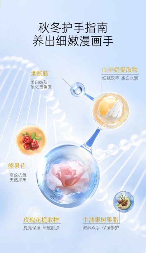 十款高段位护手霜分享性价比与效果兼顾j9国际站登录护手霜品牌排行前十名