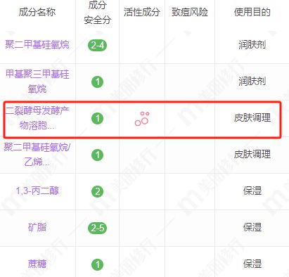 瓶眼霜1+4挚爱套盒淡纹提亮眼周年轻态的秘密九游会j9ag熬夜星人必入眼霜！雅诗兰黛小棕(图4)
